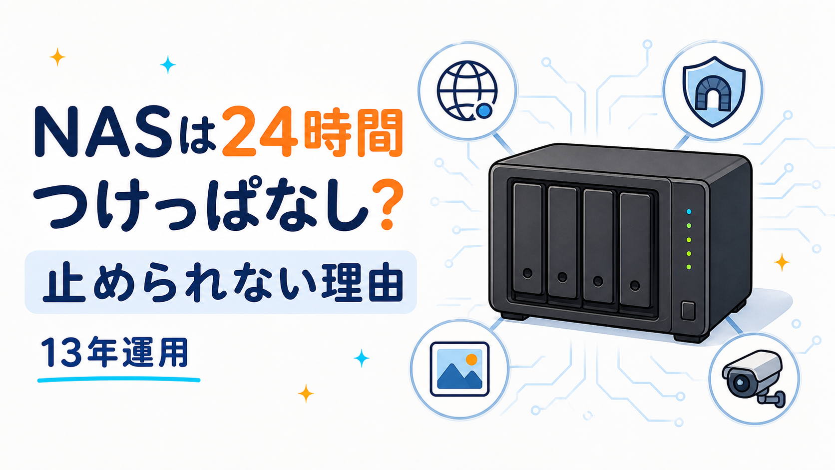 NASを24時間稼働させる家庭内ネットワークのイメージ