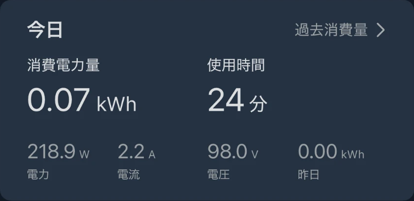 デスクトップPC起動時の消費電力218.9Wを示すSwitchBot測定画面