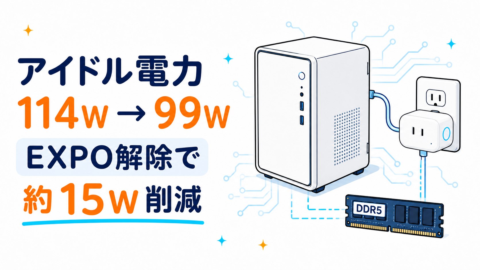 Ryzen 7 9700XのEXPO解除でアイドル消費電力を約15W削減した検証